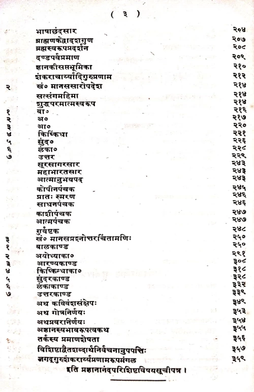 Pragyananda Prakasha