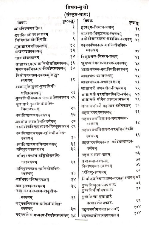 shatchakranirupanam (KSS 108)